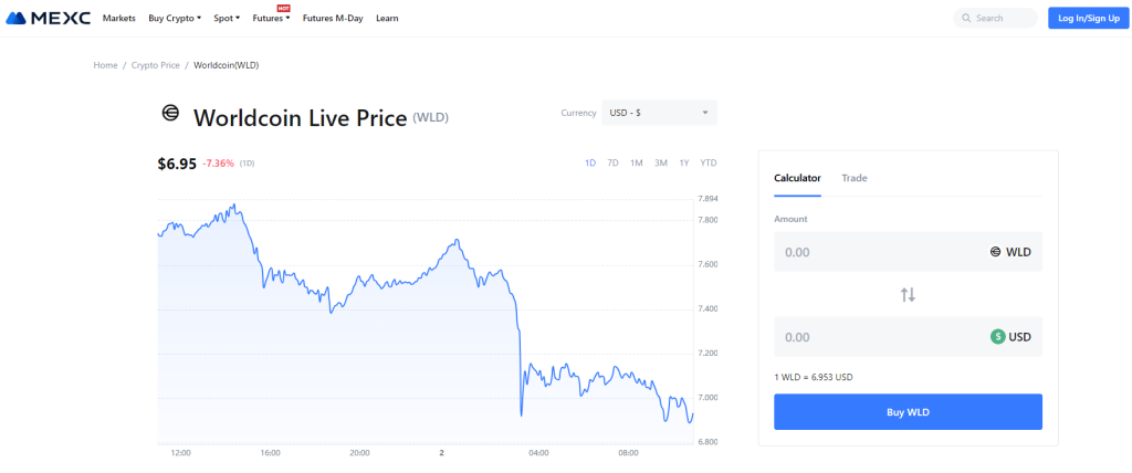 Worldcoin (WLD) satın alma MEXC