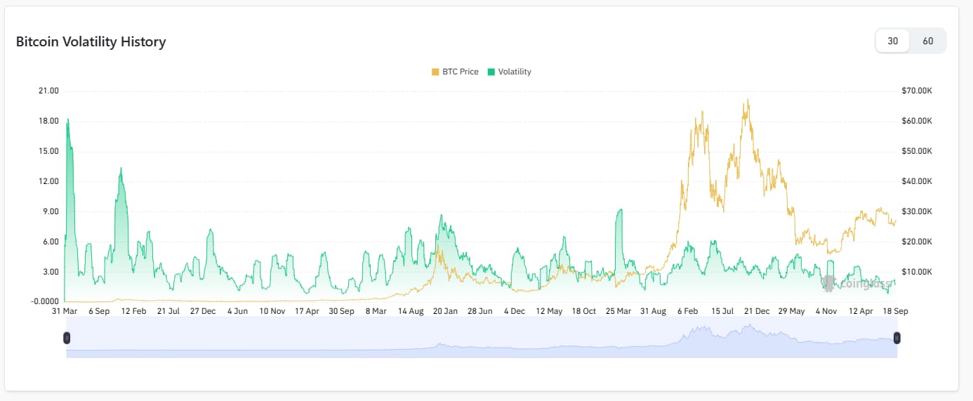 en iyi Bitcoin yatırımı ipu&ccedil;ları Bitcoin ge&ccedil;mişi