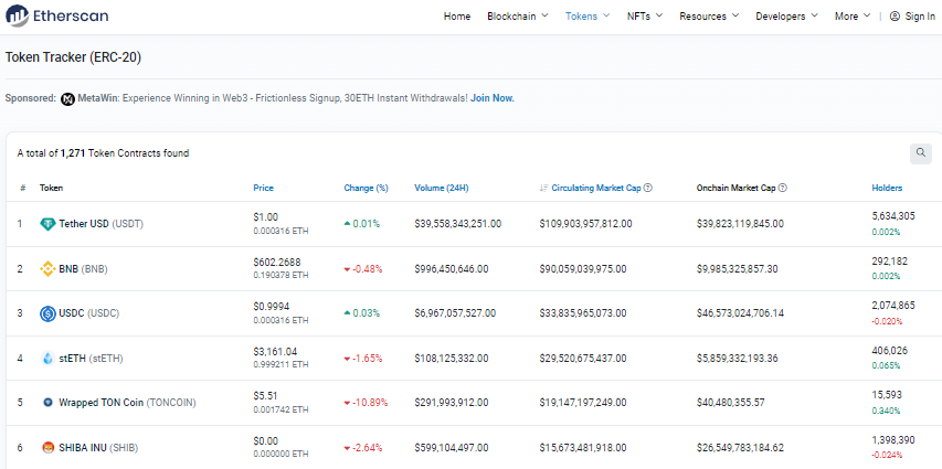 S&ouml;zleşme adresi listesi