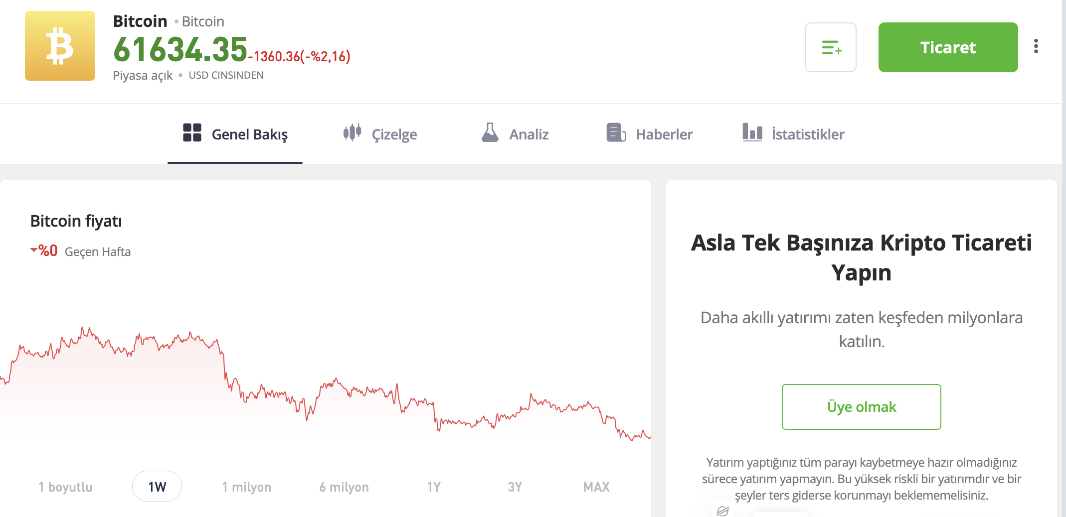 eToro günlük ticaret yapabileceğiniz kripto para borsaları
