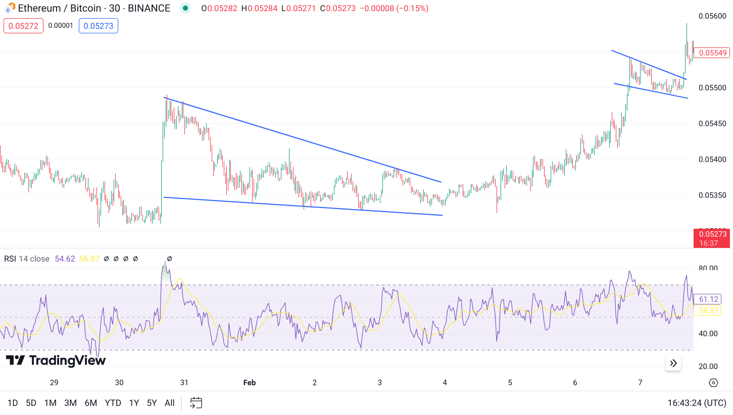 en iyi kripto yatırım stratejileri