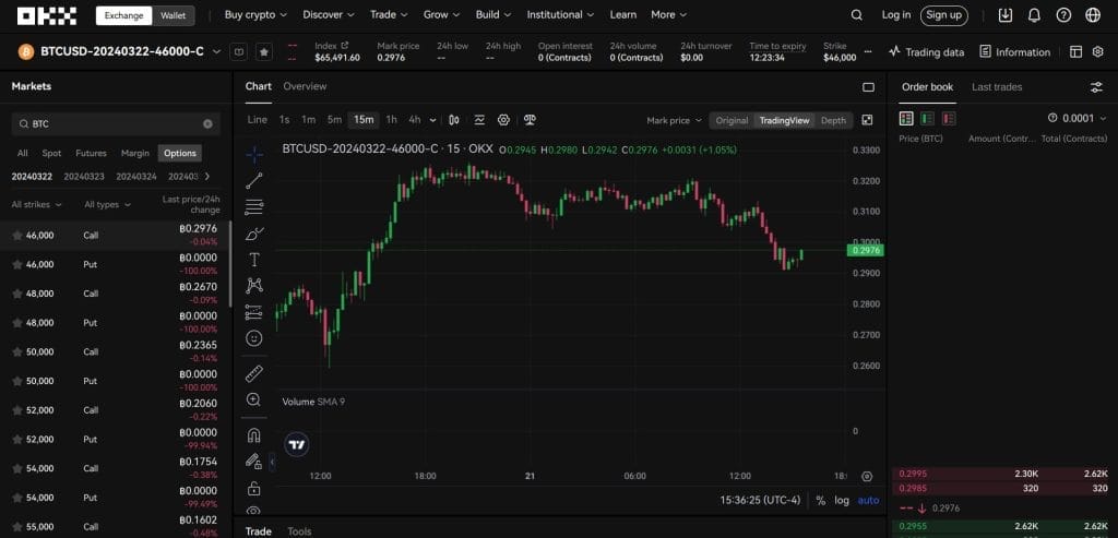 kripto yatırım stratejileri