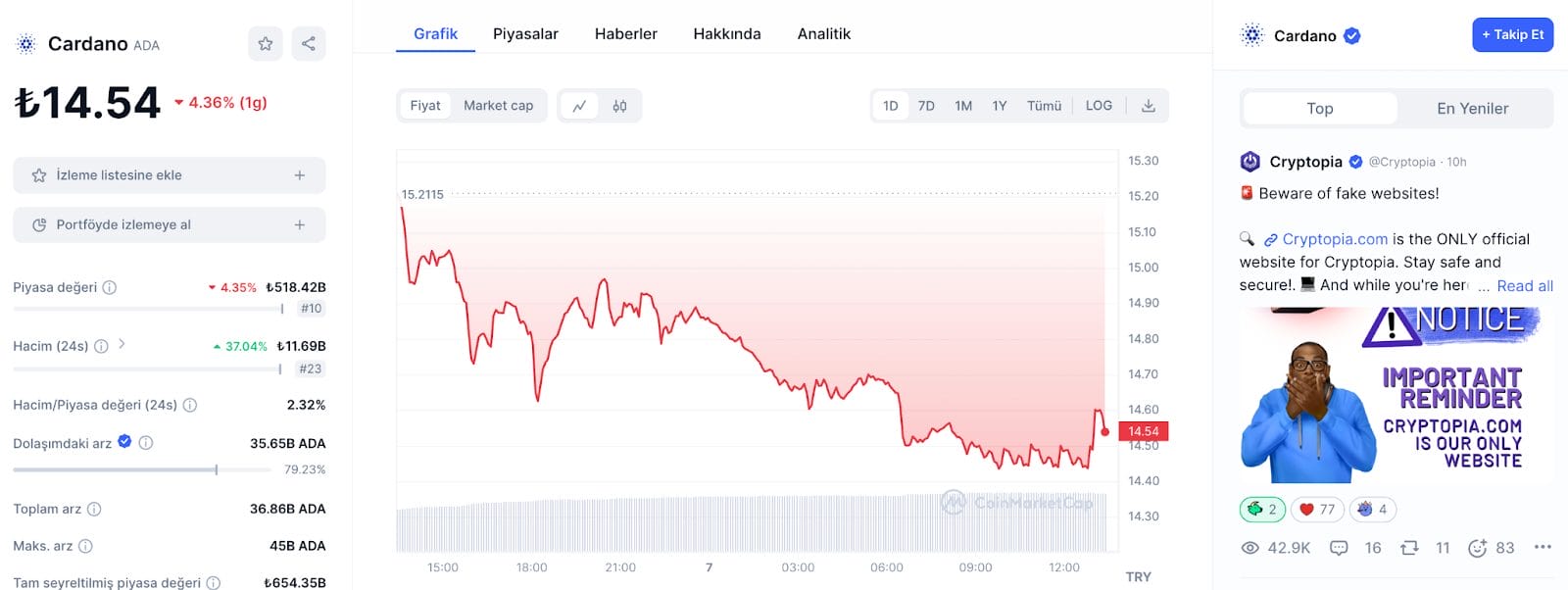 en iyi cardano c&uuml;zdanları