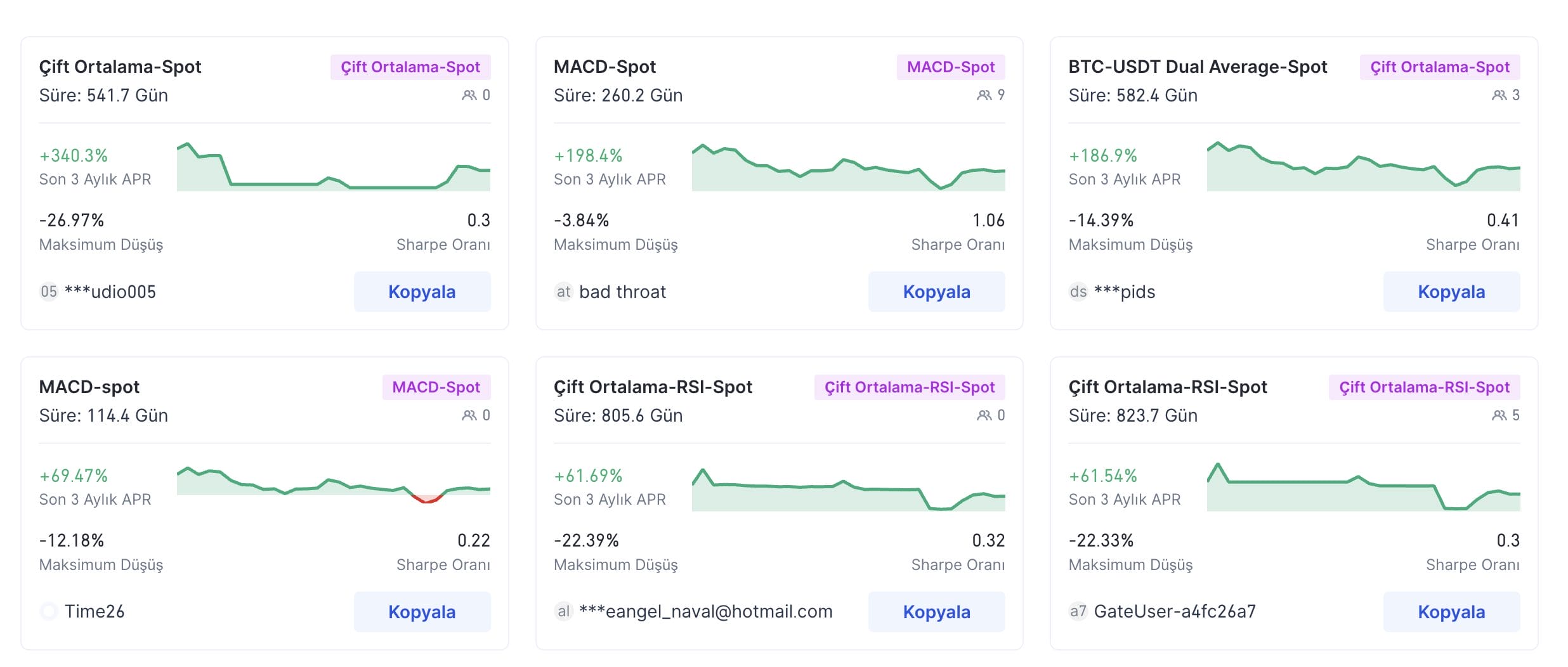 gate.io kripto ticaret botu