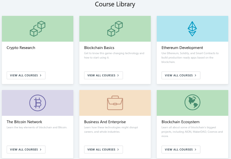 Kripto Eğitim Kursları