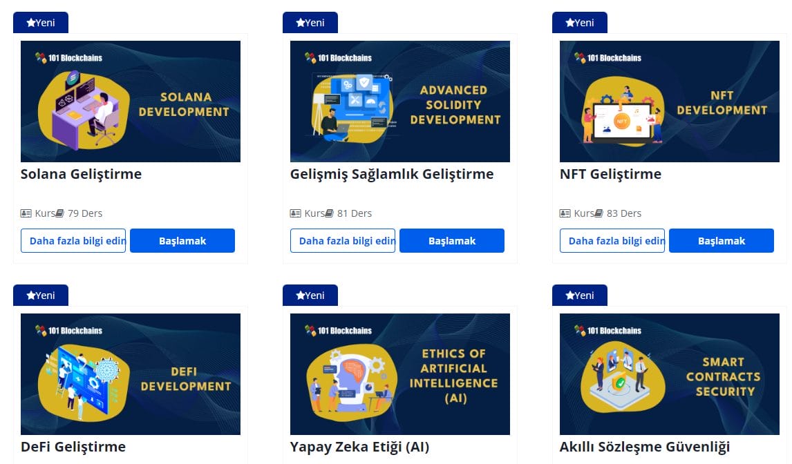 en iyi kripto eğitim kursları
