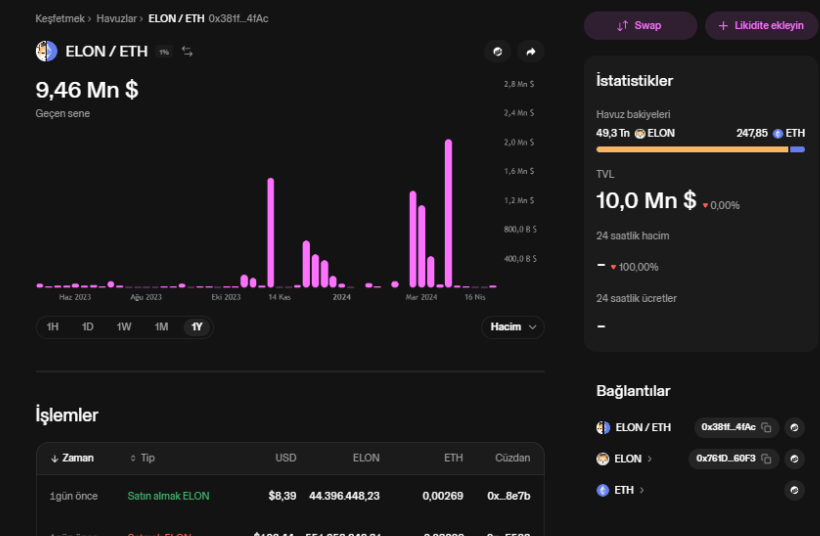Ethereum Arbitraj Ticaret Botu