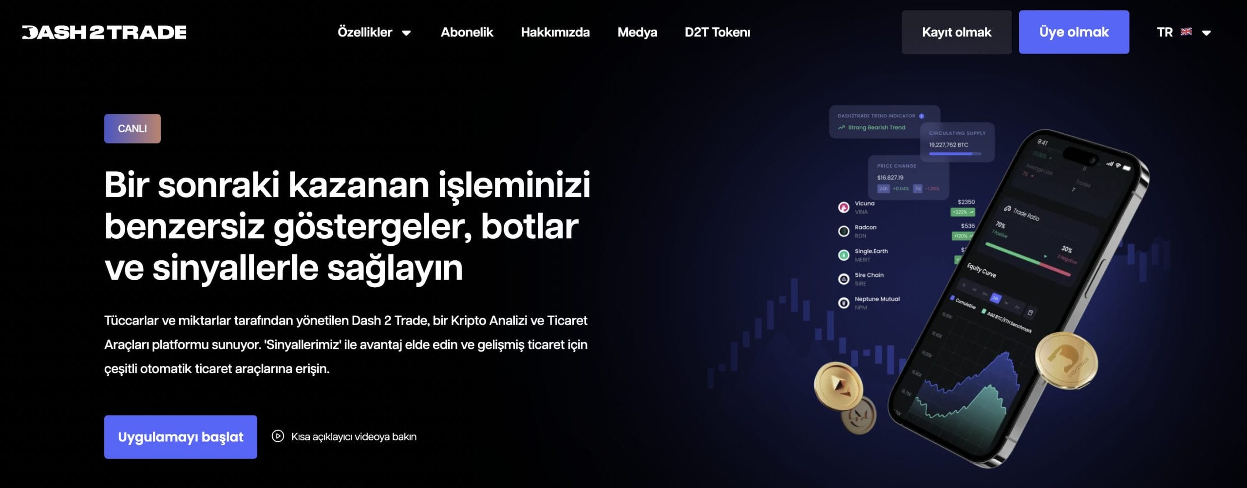 Dash2Trade En İyi Yapay Zeka Ticaret Botları