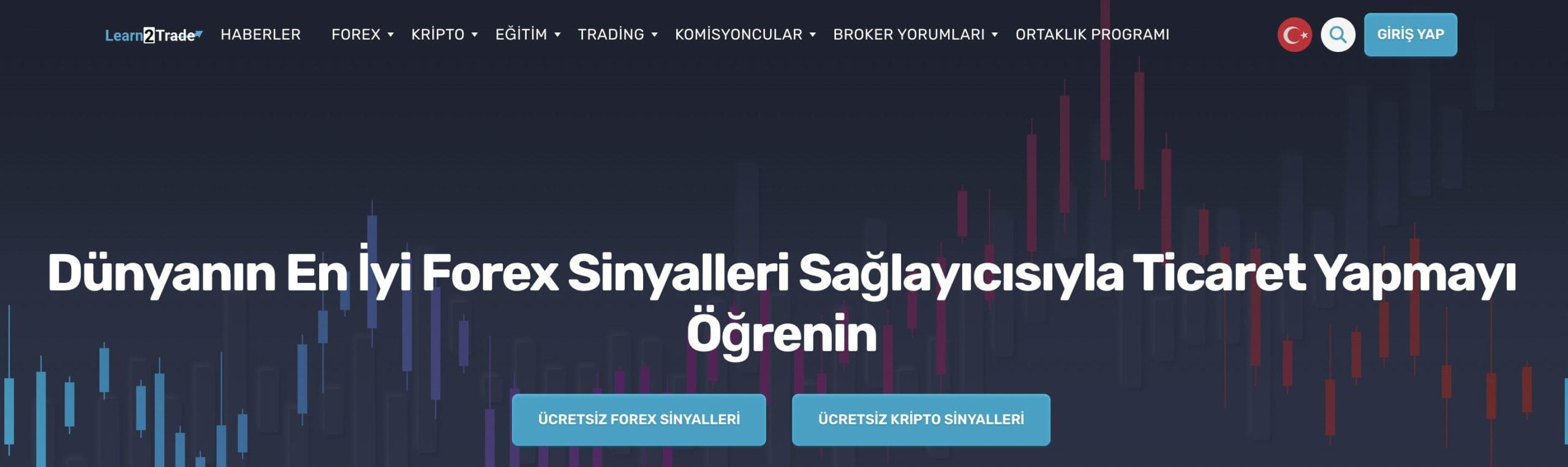 Learn2Trade En İyi Kripto Ticaret Botları