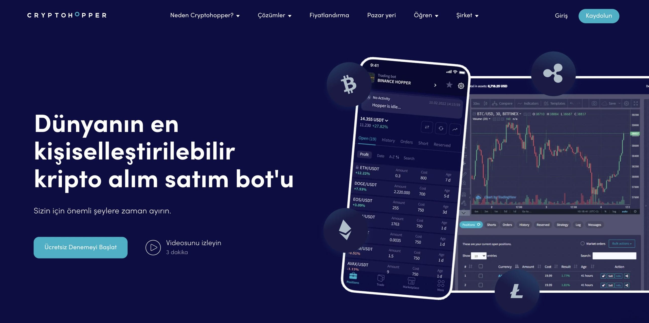 Cryptohopper En İyi Yapay Zeka Ticaret Botları