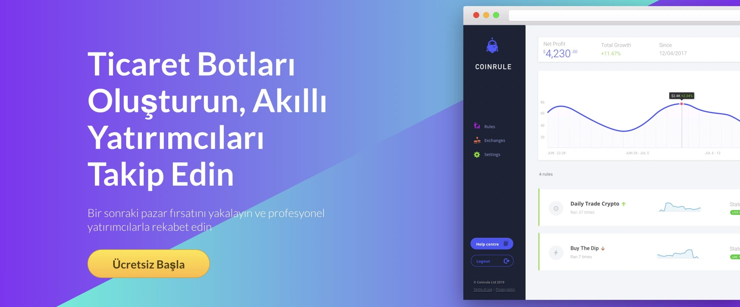 Coinrule En İyi Yapay Zeka Ticaret Botları