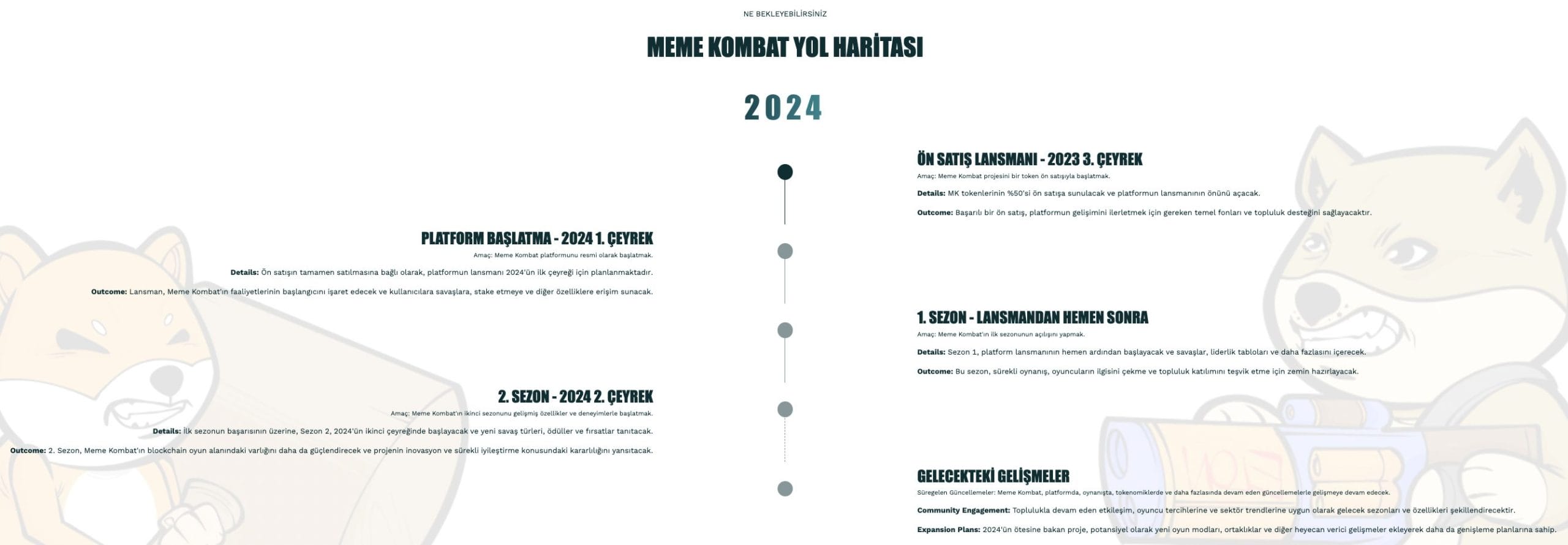 meme kombat alım rehberi ve yol haritası