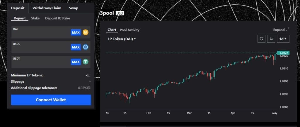 kriptoda geçici kayıp (impermanent loss)