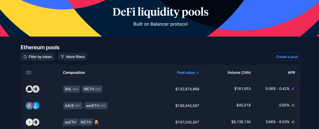 kriptoda geçici kayıp