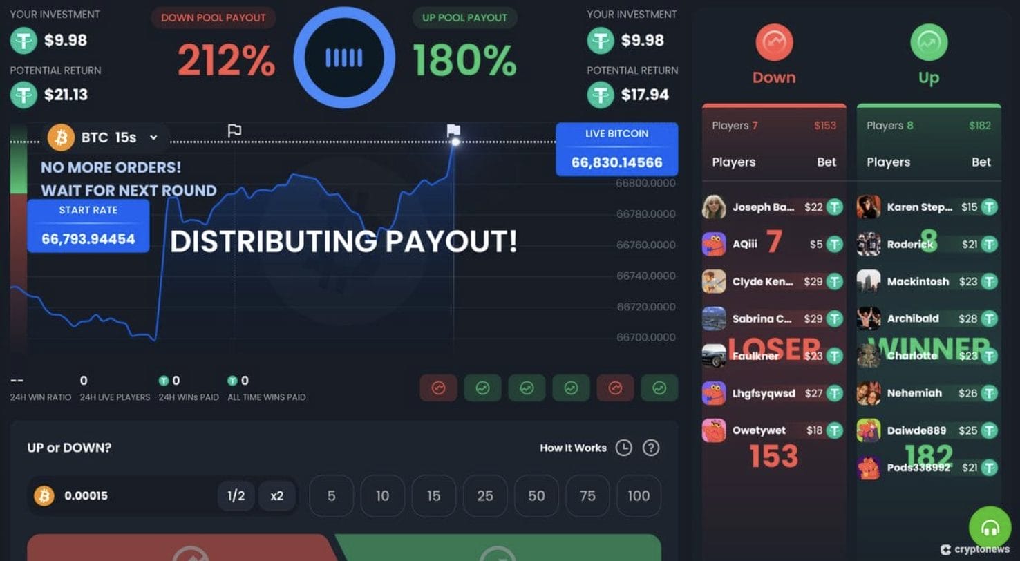 kripto muslukları - Ücretsiz Kripto Para Kazanma Yöntemleri