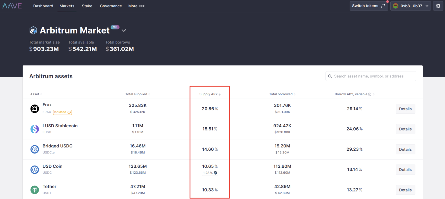 Borç Vererek Ücretsiz Kripto Para Kazanma Yöntemleri