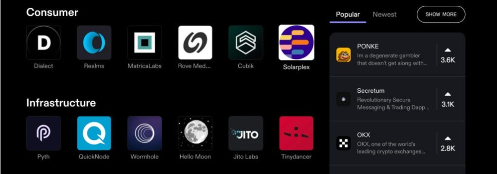 En iyi Solana ICO'ları