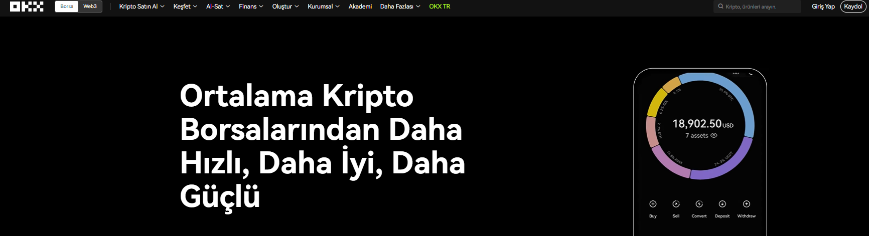 OKX geniş kripto para seçenekleri ve ileri düzey yatırımcılar için çeşitli araçlar