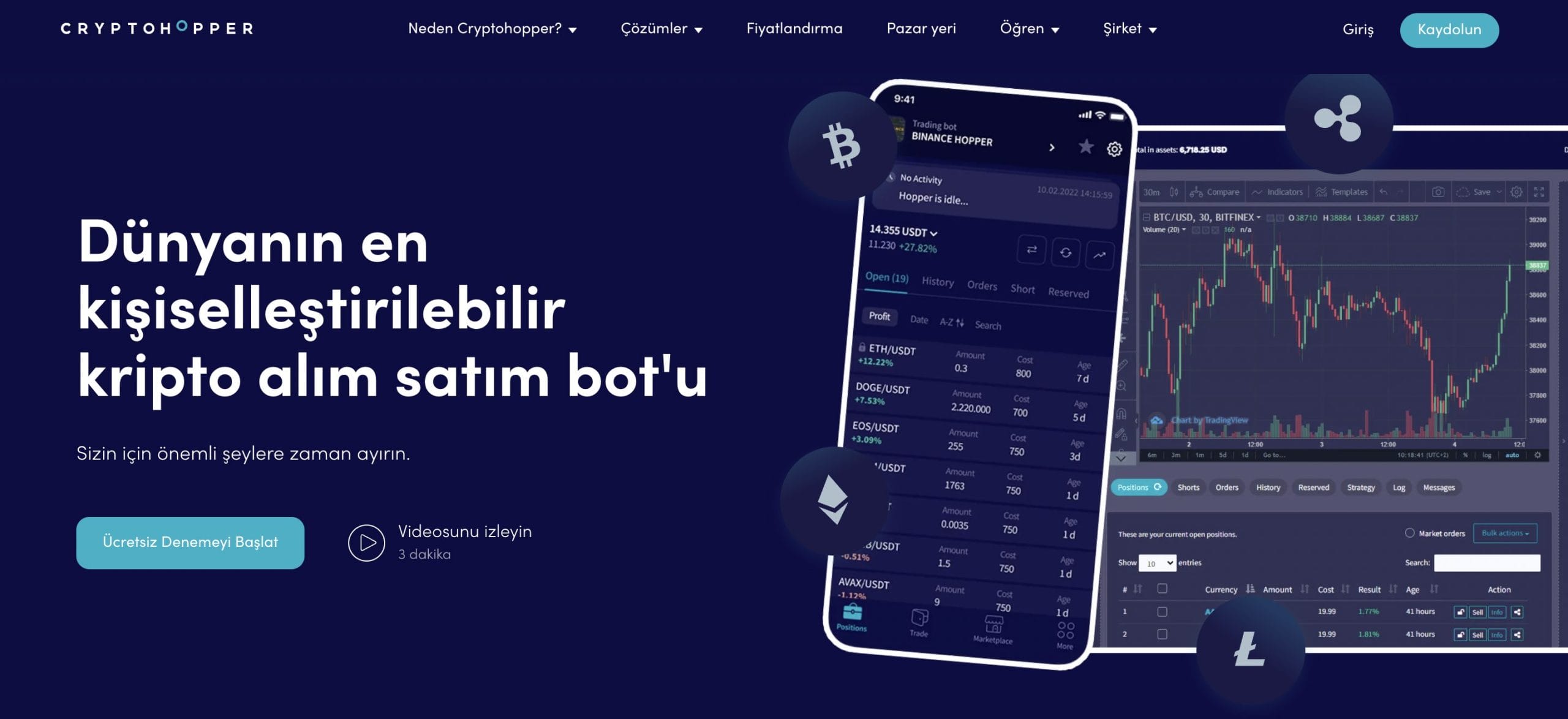 Cryptohopper