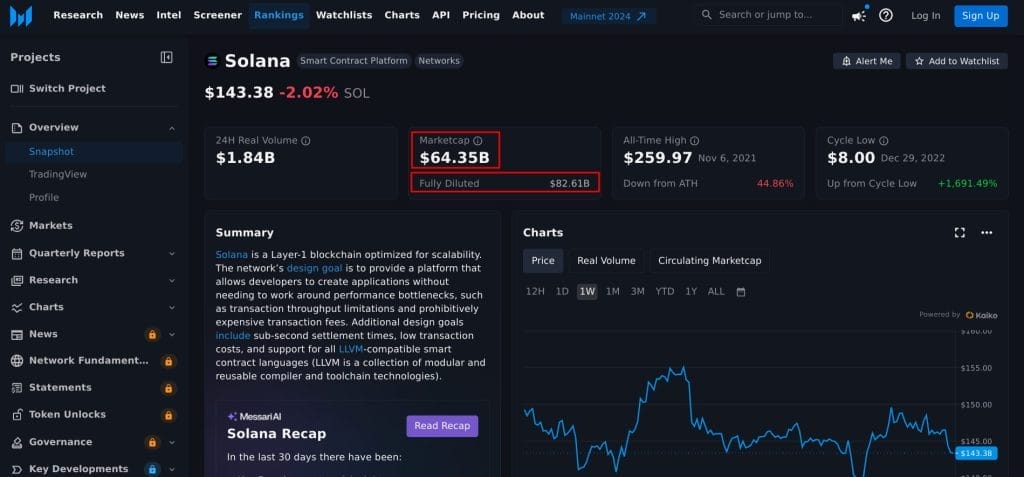 Y&uuml;ksek Enflasyona Sahip Tokenlerin Belirlenmesi