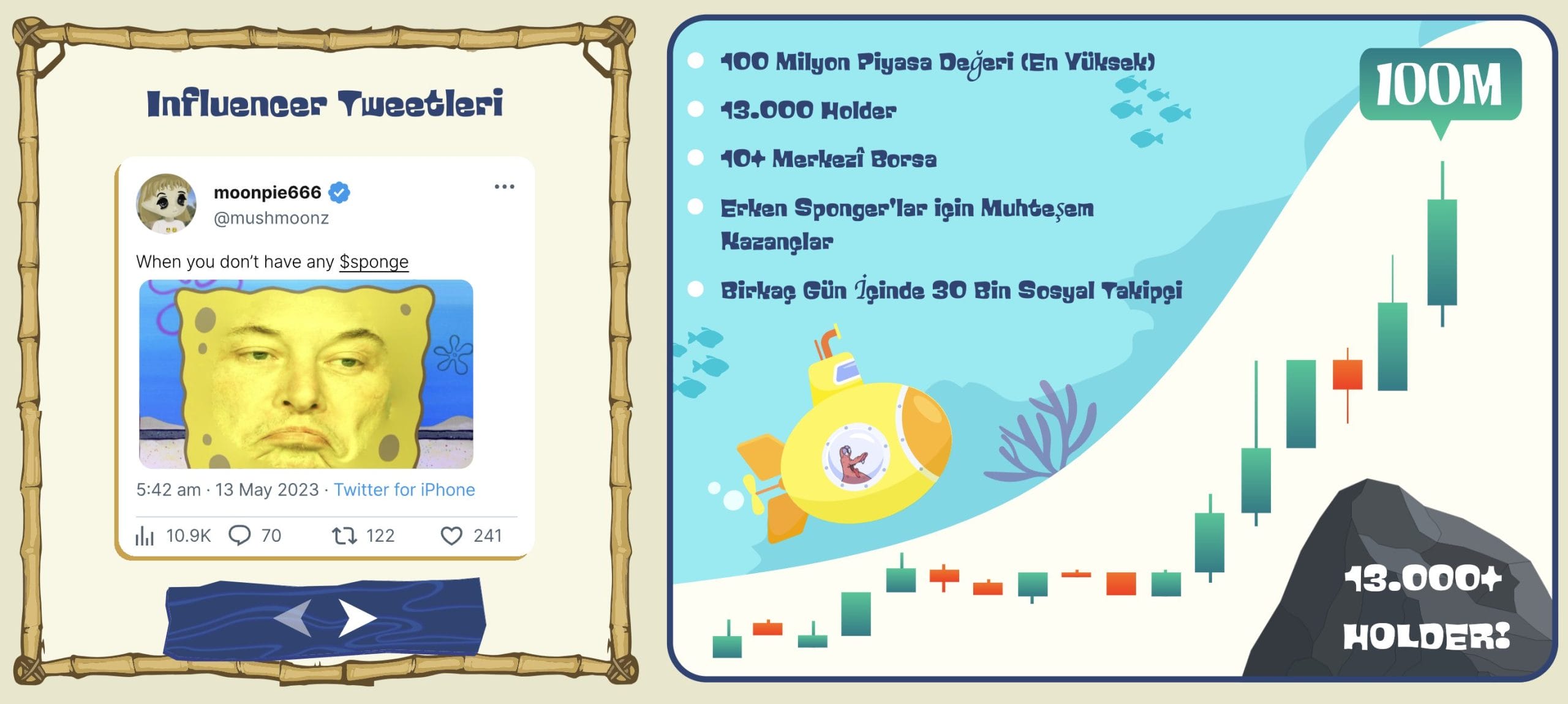 $SPONGE Milyonlarca Dolar Emiyor