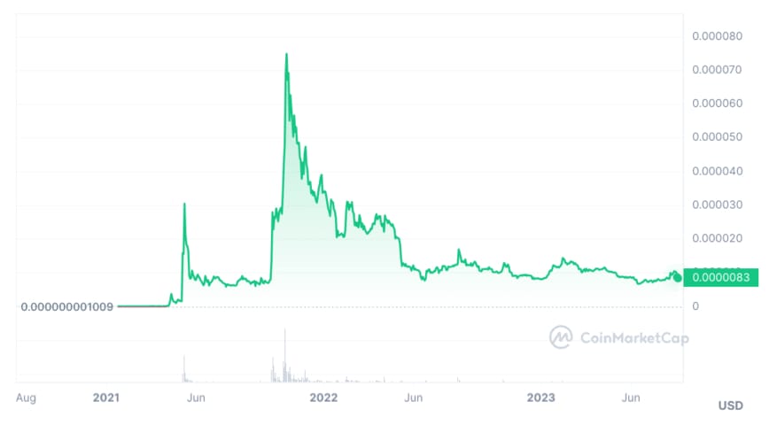 en iyi katman 2 blok zinciri tokenleri