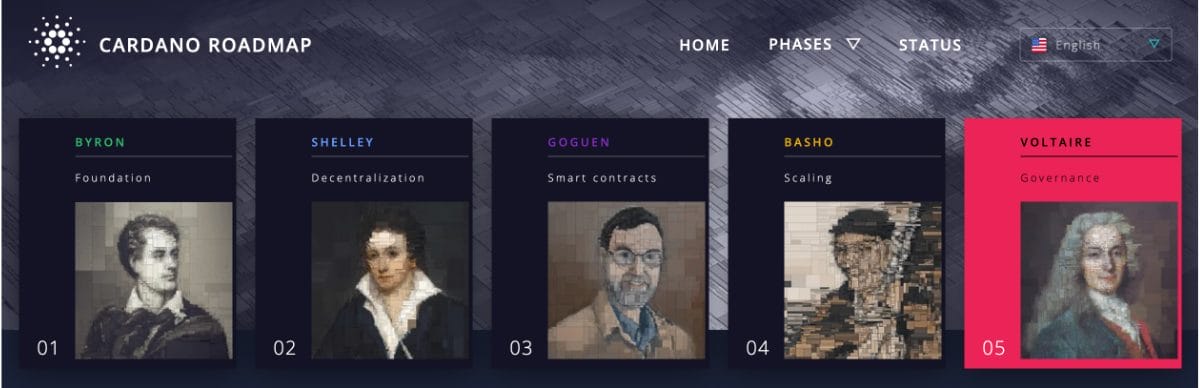 Cardano İyi Bir Yatırım mı - yol haritası 