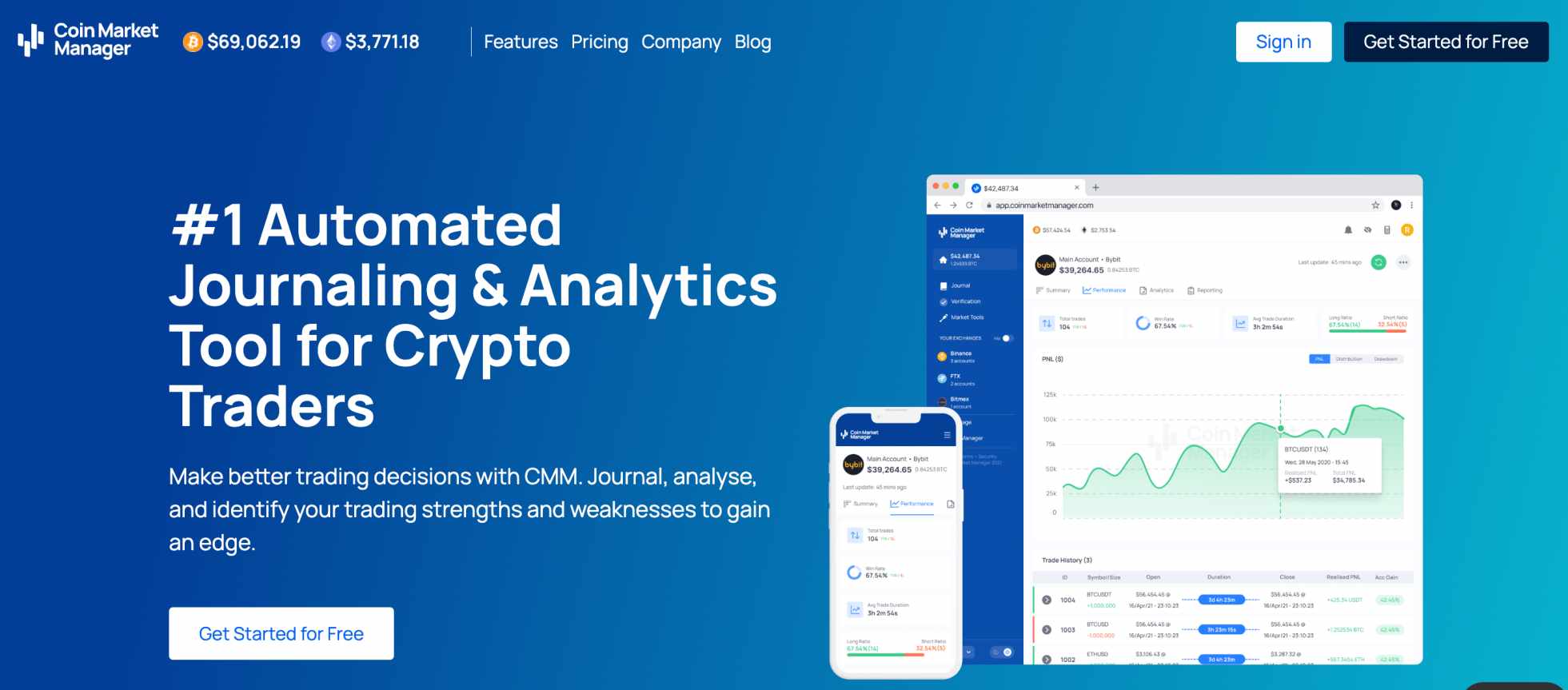 en iyi kripto portf&ouml;y takip platformları coin market manager