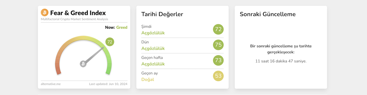 Korku ve a&ccedil;g&ouml;zl&uuml;l&uuml;k endeksi