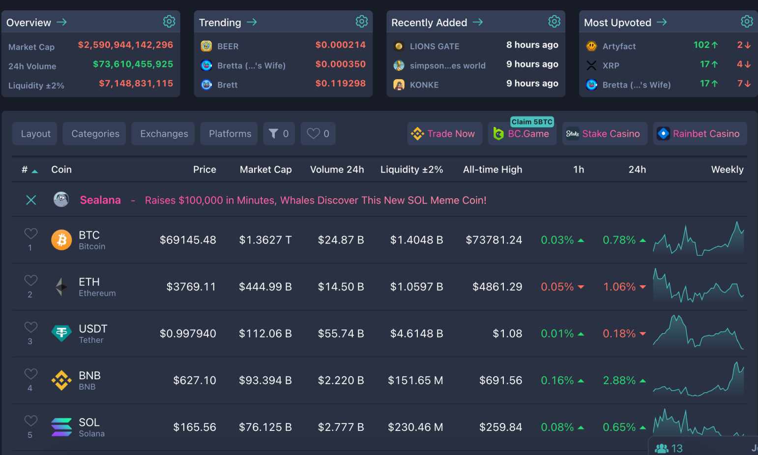 en iyi kripto portf&ouml;y takip platformları live coin watch