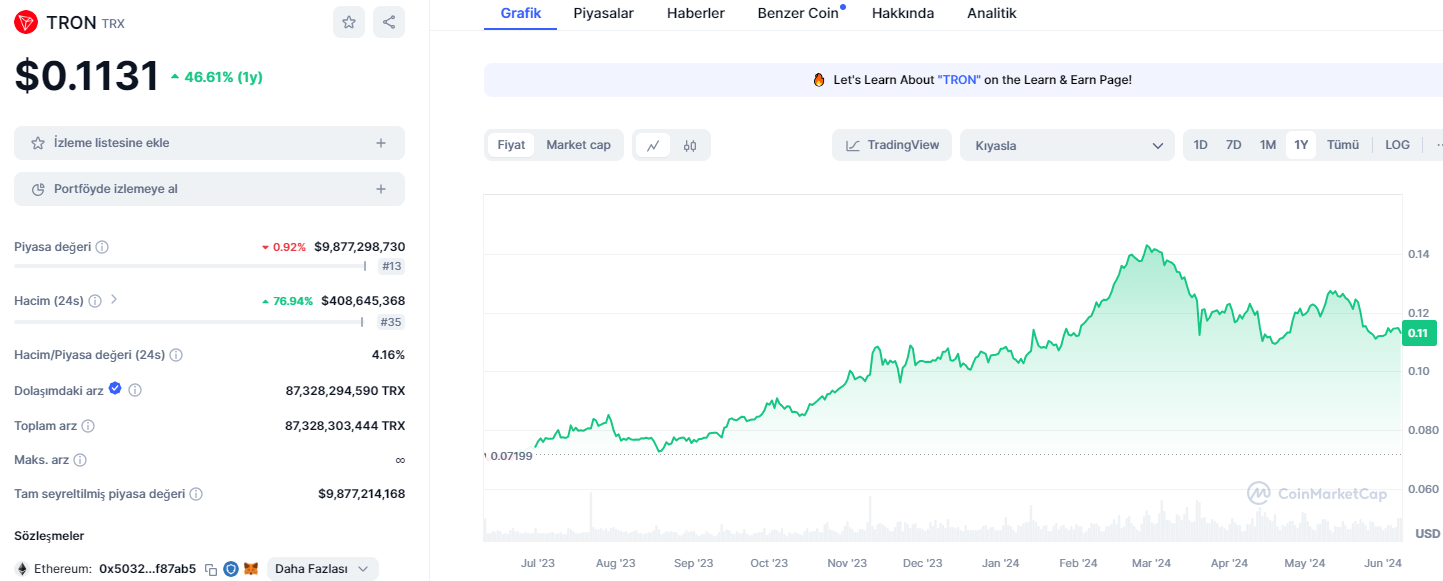 Tron Günde 1 Ücretsiz İşlem Sunuyor