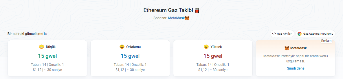 Ethereum gaz ücretleri