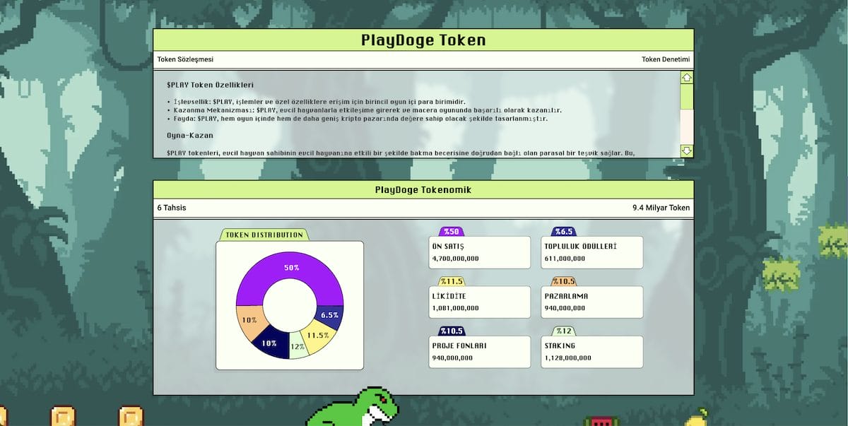 Sevilen Tamagotchi Yeniden Yapımıyla PlayDoge' ye $PLAY ile Bir Adım &Ouml;nde Başlayın