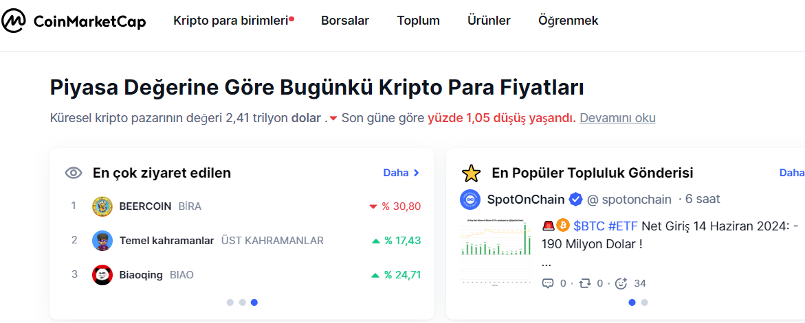 Detaylı Piyasa Analizi