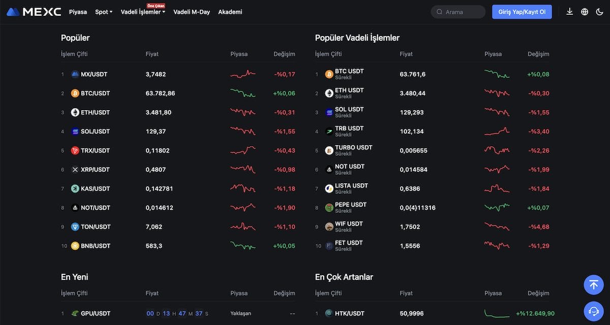 en iyi altcoin borsalari mexc