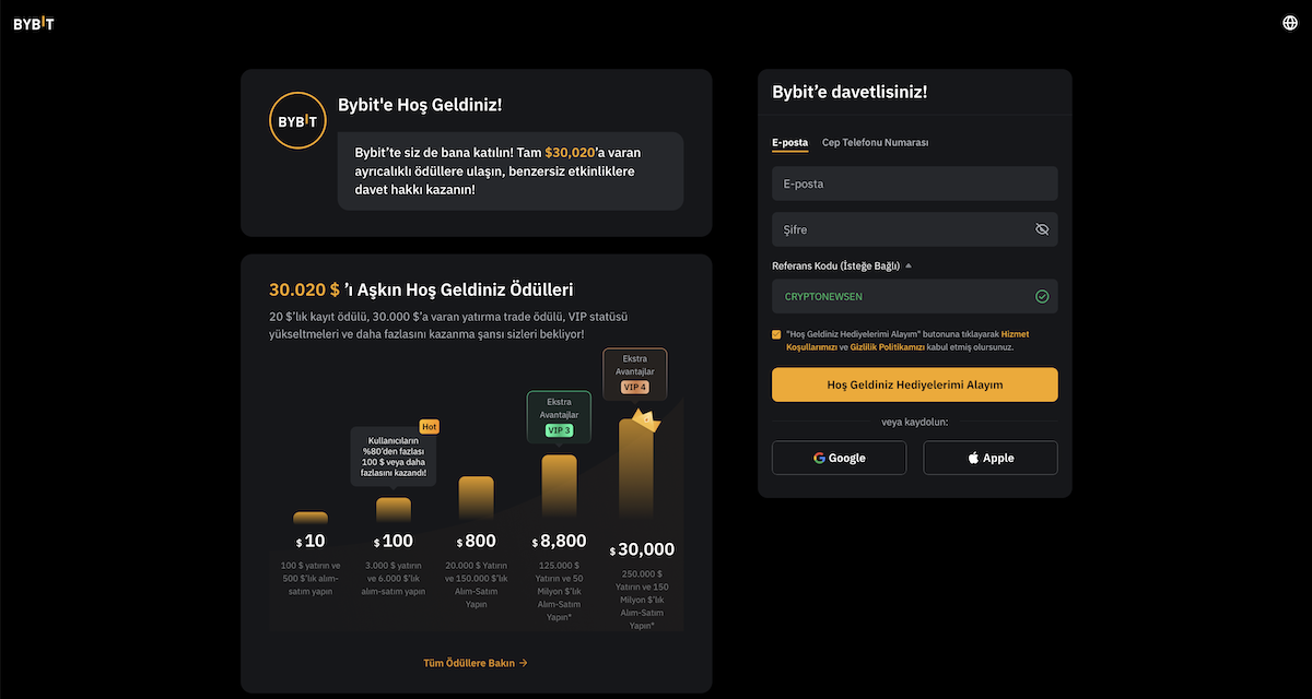 bybit en iyi altcoin borsaları