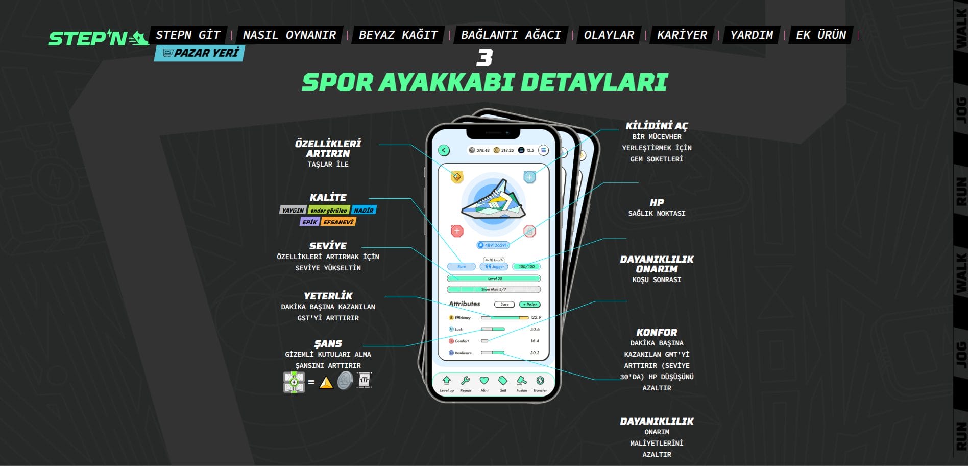 Fitness uygulaması sunan platform
