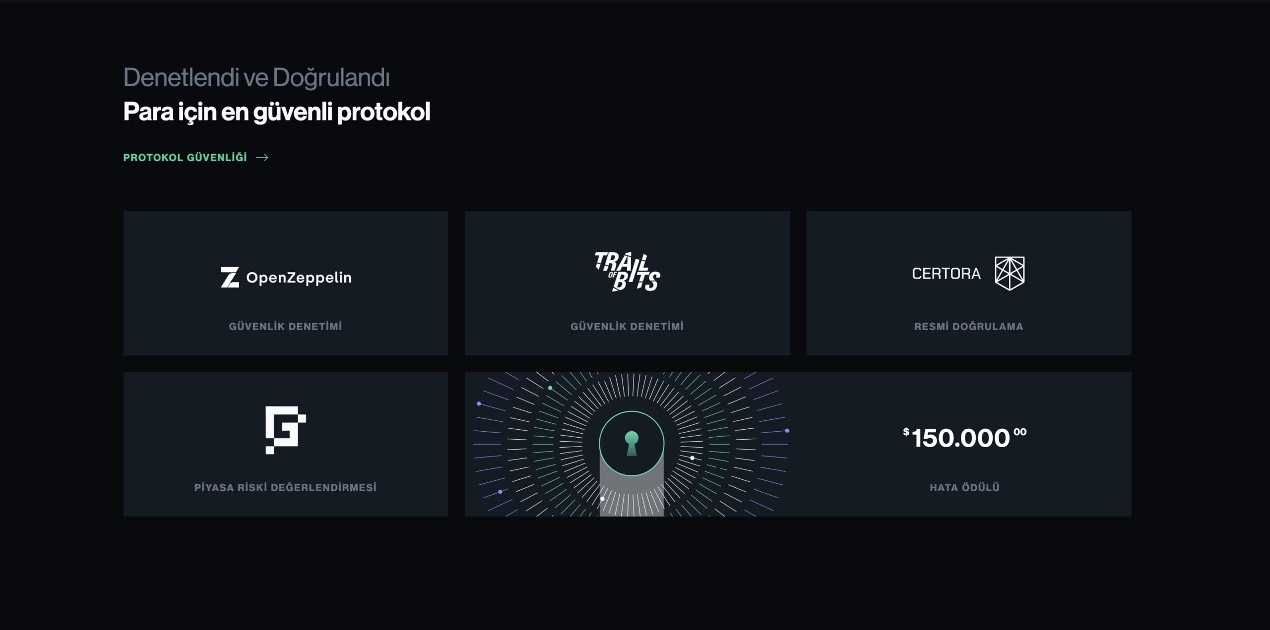 compound finance nedir?