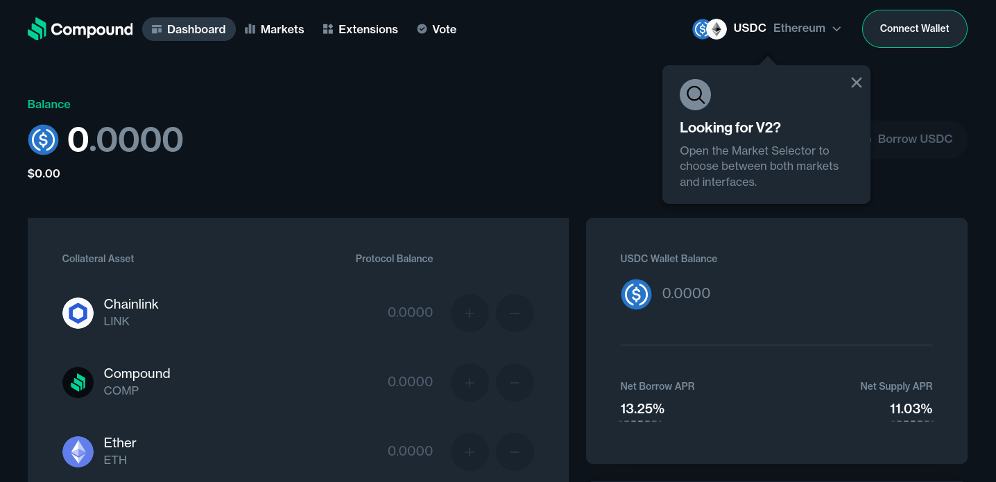 compound finance nedir
