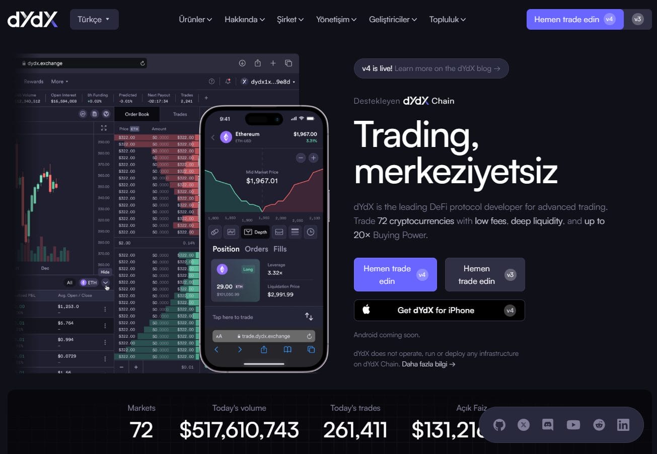 S&uuml;rekli Ticaret Platformu