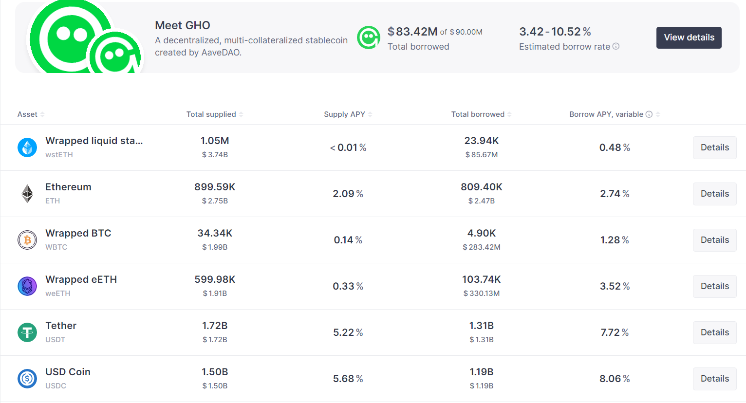 web3 yatırım y&ouml;ntemleri