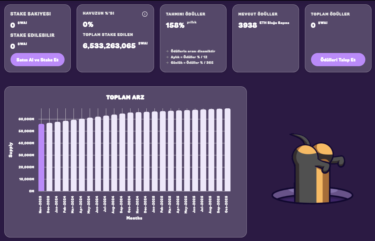 Staking &Ouml;d&uuml;lleri