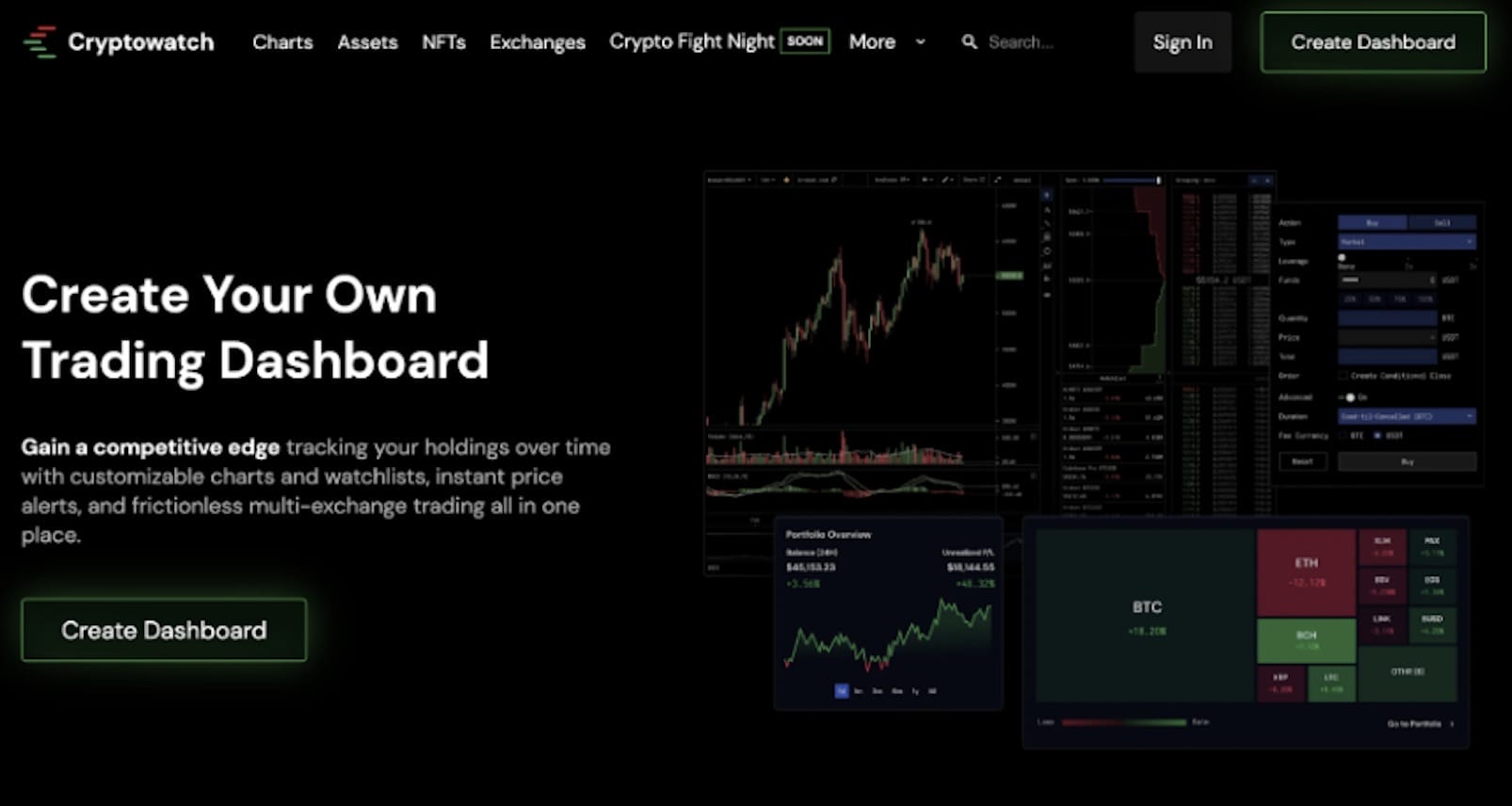 En iyi kripto analiz ara&ccedil;ları Cryptowatch