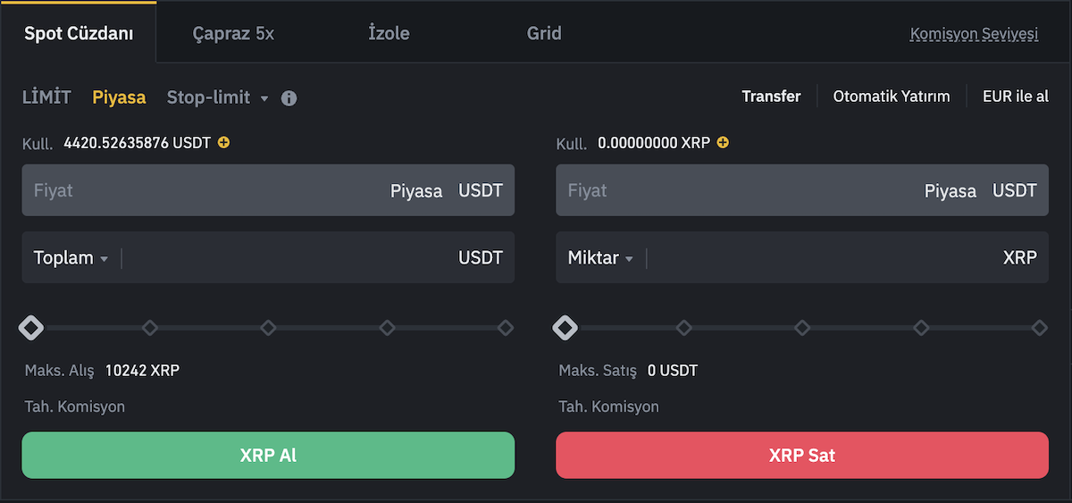 XRP fiyat tahmini - Satın Alma rehberi