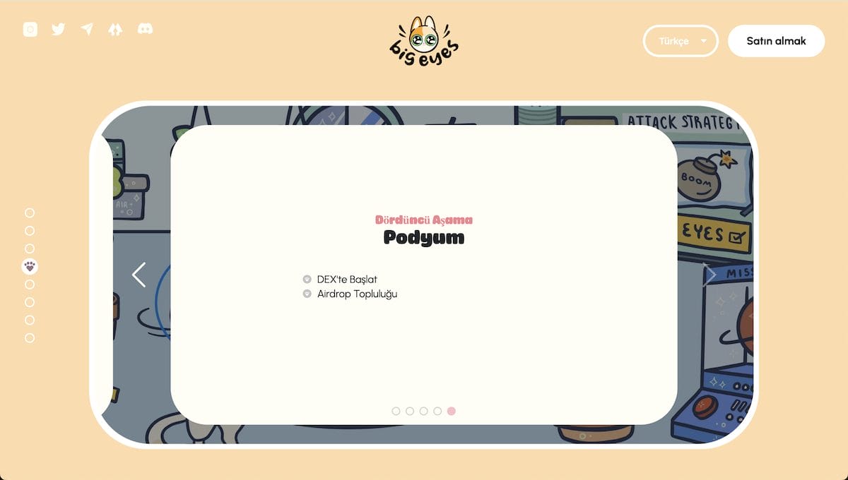 Big Eyes Fiyat Tahmini 2025 - 2030