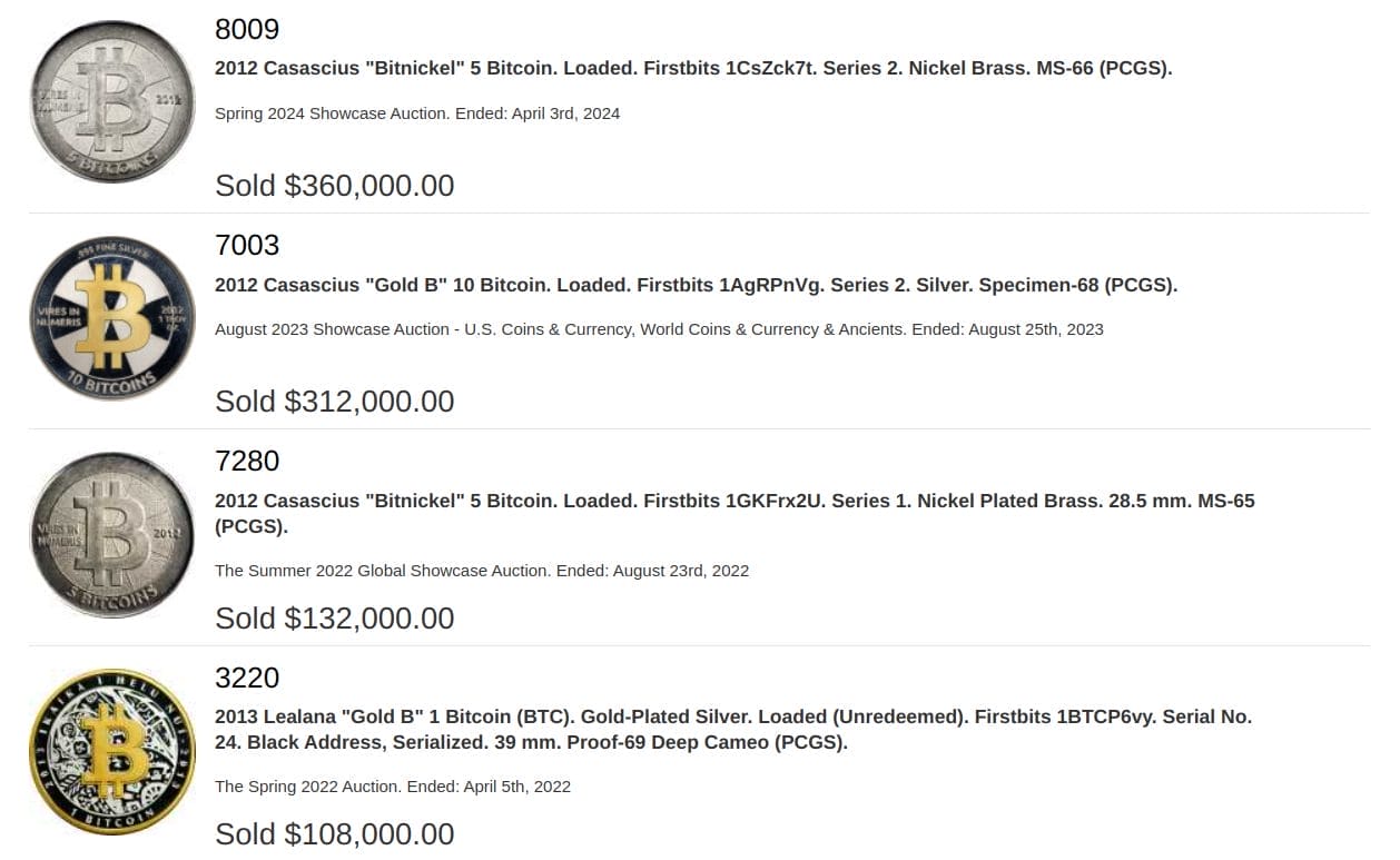 Fiziksel Bitcoin koleksiyon madeni paraları