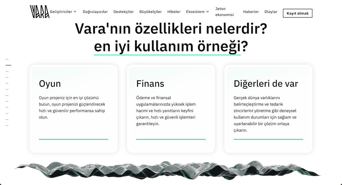 Vara Network Fiyat Tahmini 2025