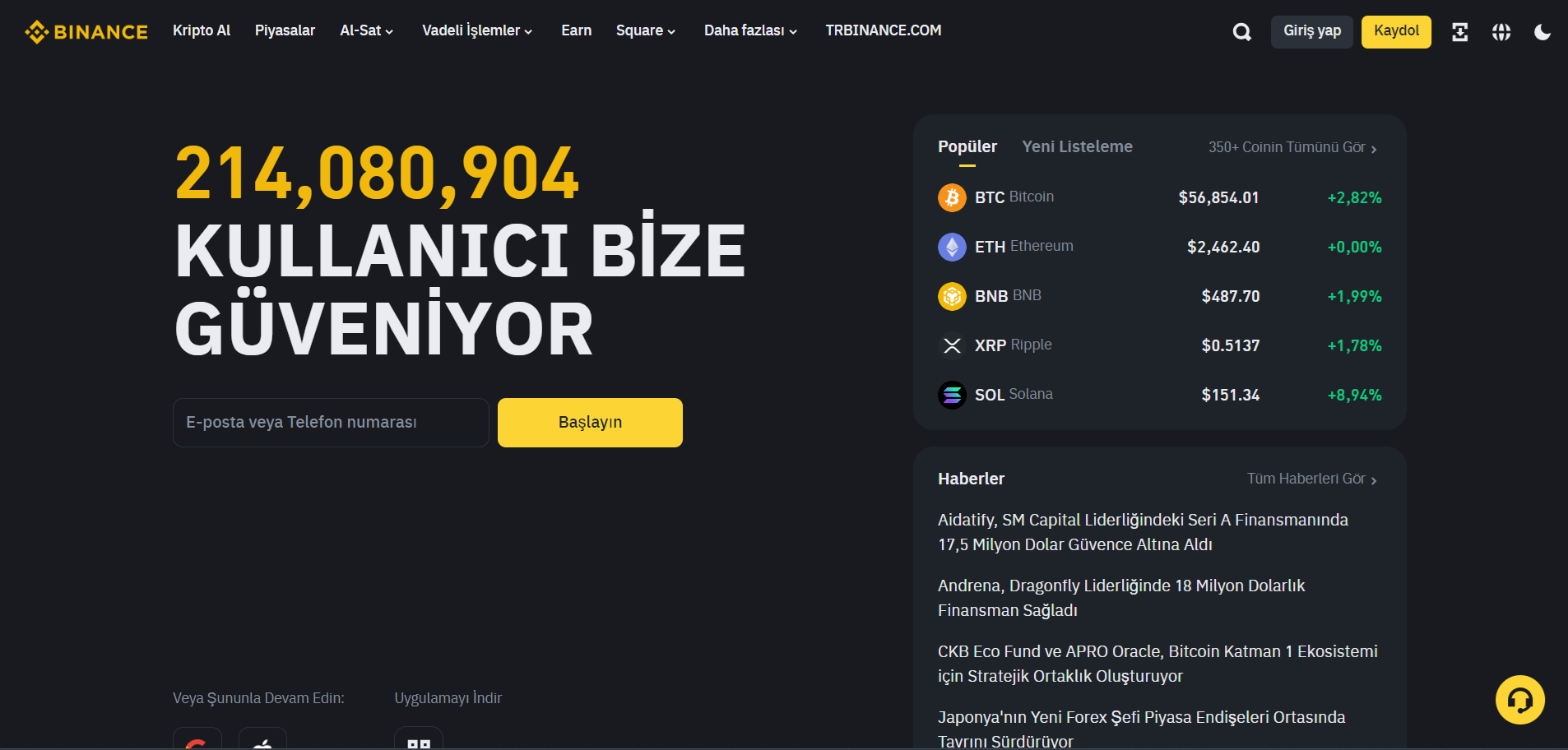 Binance Kripto Borsası