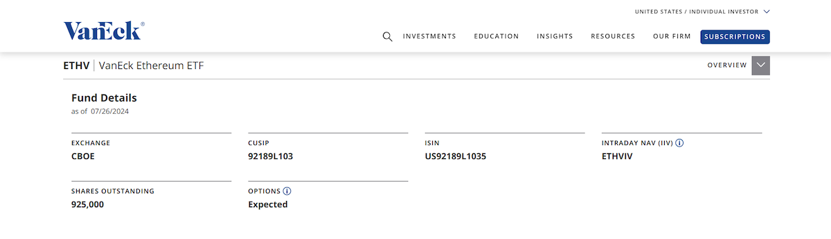 en iyi Ethereum ETF'leri VanEck
