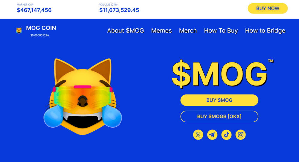 Mog Coin Fiyat Tahmini 2024